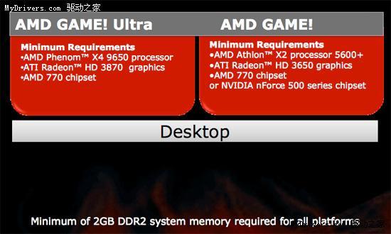 AMDGAME!Ʒƹƻڴ2GB